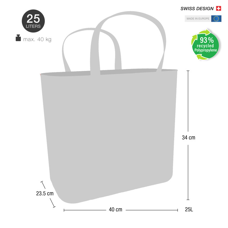 Sac Multi Usage, Spirella