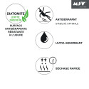 Diatomite bath mat ALLY 60 x 39 cm MSV